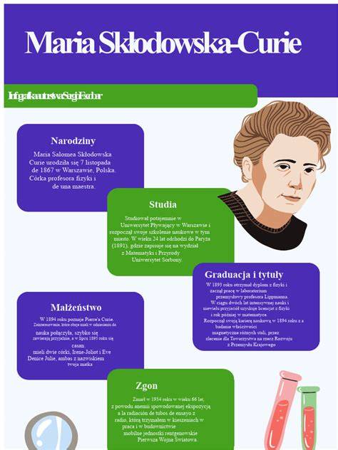 Infografika: Přehled kariéry Holly Marie Combsové a hlavních seriálů
