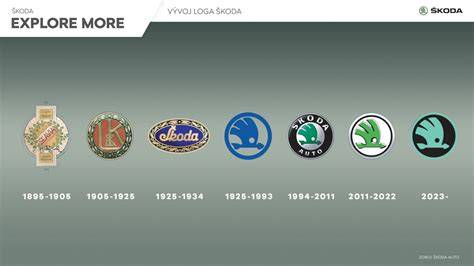 Infografika: vývoj mobilních balistických systémů od 1950s po Iskander