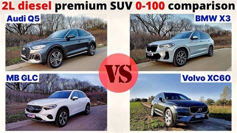 Infografika: Volvo XC60 vs. BMW X3 vs. Audi Q5 vs. Mercedes GLC