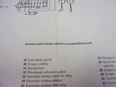 Schéma kompatibility převodovek Avia podle modelu (ilustrace)