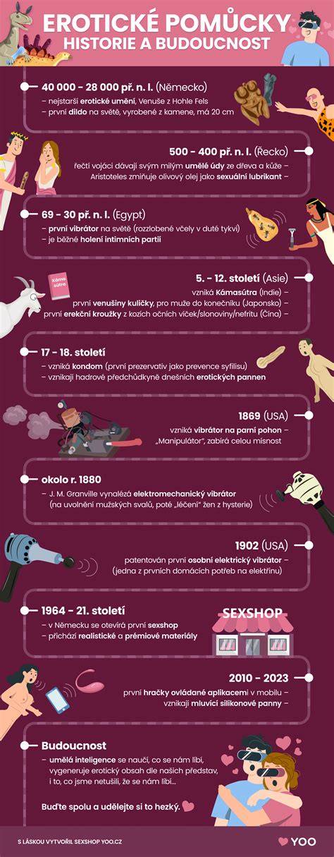 Infografika: Historie Katana a klíčové modely (1981-1990)
