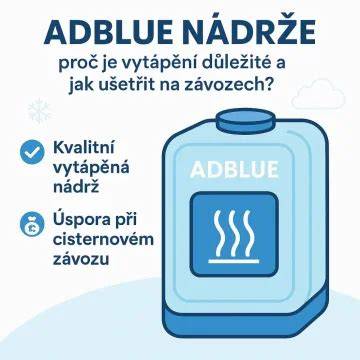 Infografika: Schéma zapojení AdBlue emulátoru a jeho vliv na ECU