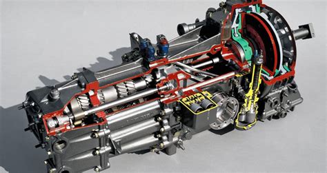 obrázek schématu hydrodynamického měniče a dvouspojkové převodovky
