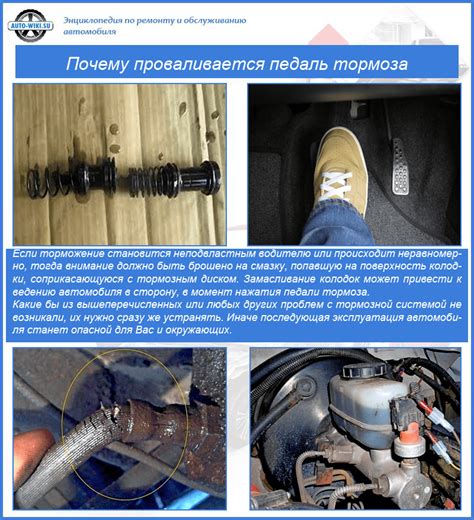 Infografika schématu brzdového okruhu s hlavním brzdovým válcem a vyrovnávací nádrží