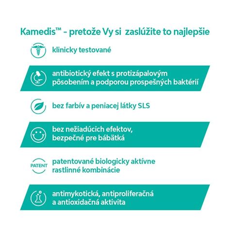 Infografika: Aerodynamický tvar Wing Profile a jeho výhody
