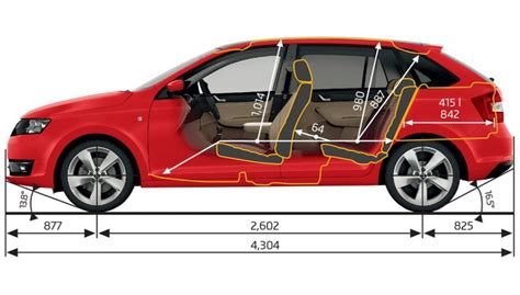Infografika: velikost zavazadlového prostoru liftback vs. Combi