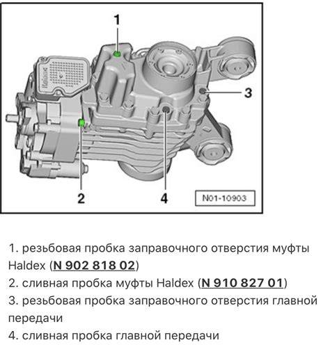 schematický diagram systému Haldex a PTU ve Škoda Yeti