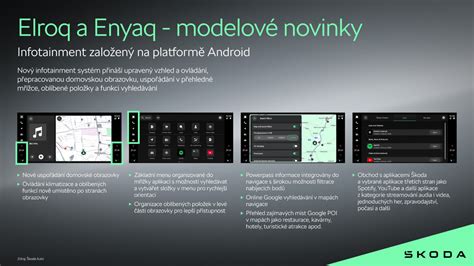 Infografika: Vývoj infotainment systémů Renault