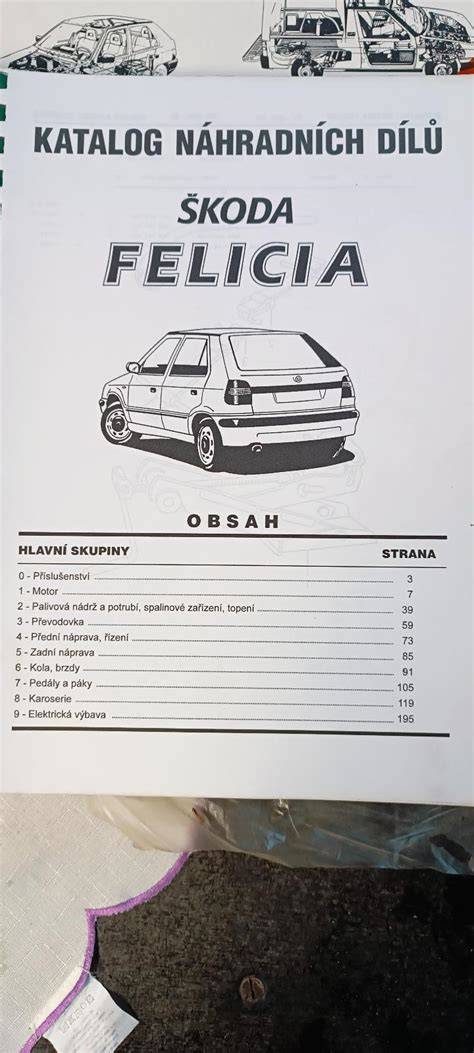 Mapa kompatibility dílů pro Felicia podle roků výroby