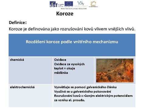 Schéma: rozdělení postupu podle hloubky koroze (povrchová vs. průchozí)