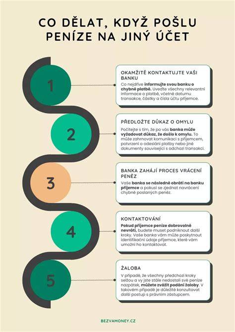 Infografika ilustrující proces vyhledání ročníku → kontaktování prodejce → platba na účet → zabalení v kartonu → odeslání poštou; zobrazuje také alternativu Slovensko.