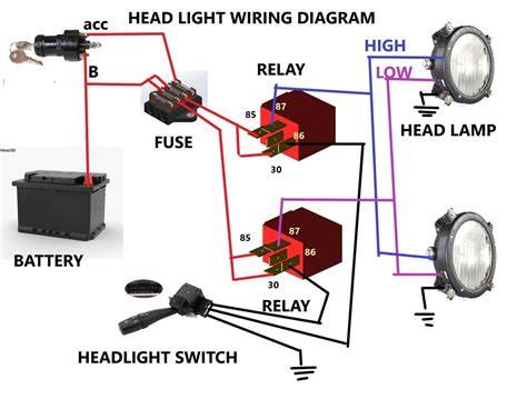 schematic of headlight assembly and motor
