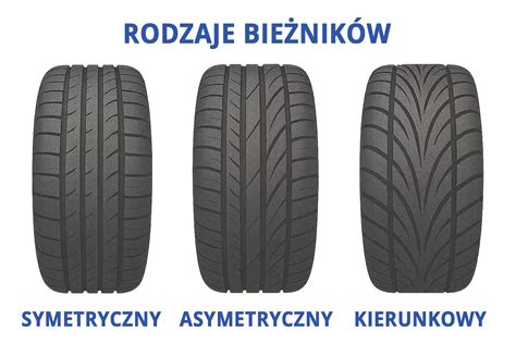 grafika struktury dezénu pneumatik