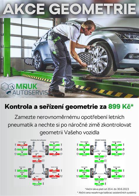 Schéma: Vliv offsetu (ET) na geometrii vozu