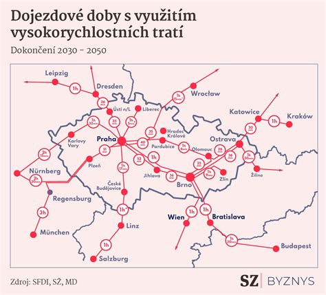 Mapa atraktivních závodních tratí pro Felicii v Evropě