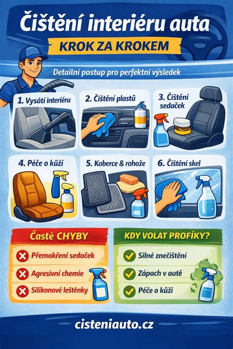 Infografika: Správný postup čištění interiéru auta krok za krokem