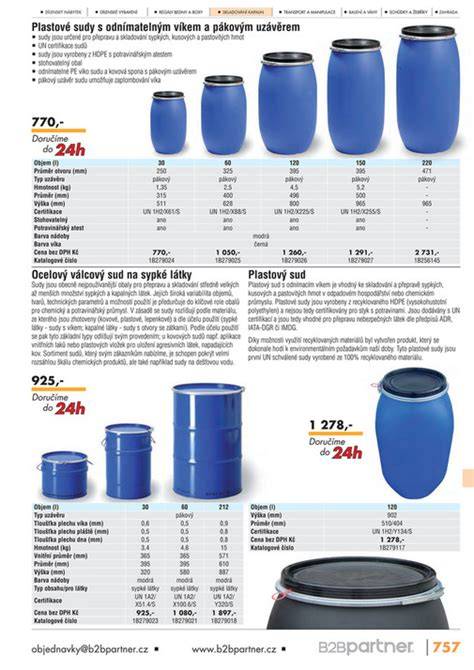 Infografika: Srovnání objemů hrnců OZTI (do 42,5 l) a jejich typické použití