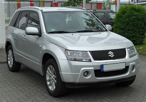Infografika: Srovnání verzí Grand Vitara II 5 Door