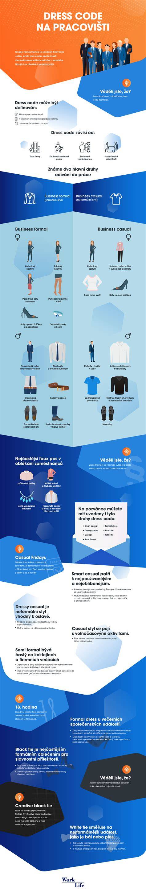 Infografika: VOLVO dress code a zapůjčení vzorků