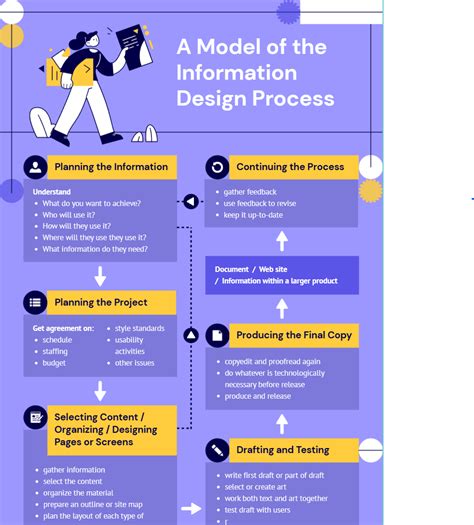https://example.com/infografika-307-dily.jpg