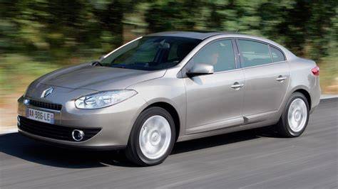 Infografika: Rozměry stěračů pro Renault Fluence 2010-2018 a typy montáže