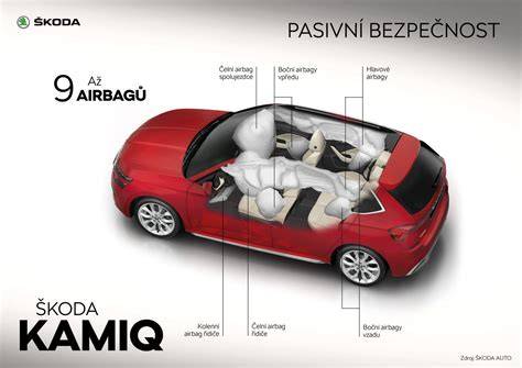 Schéma: Hlavní prvky pasivní a aktivní bezpečnosti vozidla