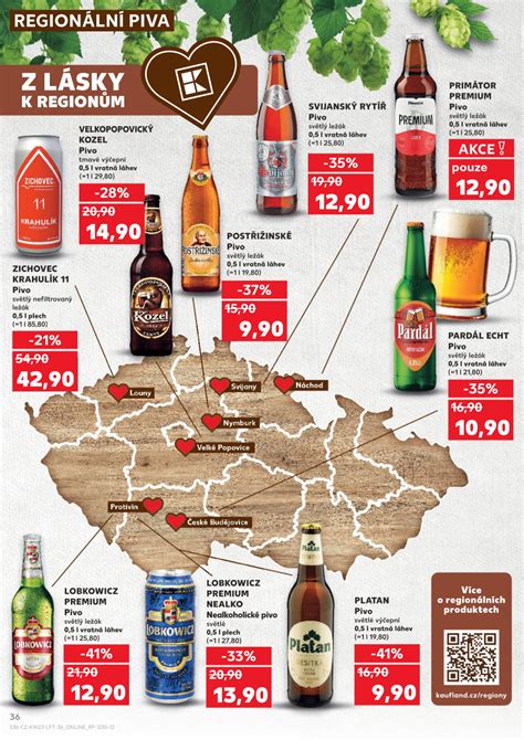 Infografika: Průběh toku Beroun od Roztok po Beroun