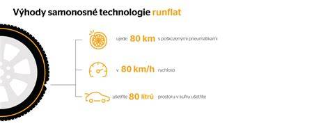 Infografika: Srovnání technologií RunFlat a EMT Firestone/Goodyear