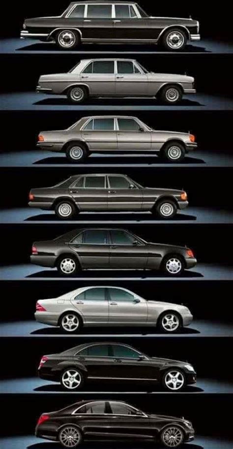 Infografika: Vývoj generací Mercedes-Benz S-Klasse (W140, W220, W221, W222)