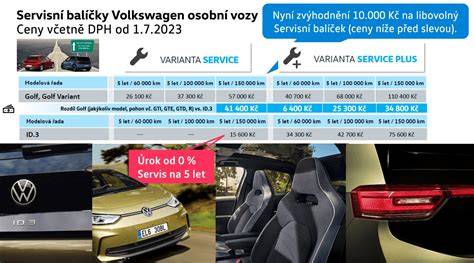 Infografika: Přehled základních odtahových a servisních doplňků pro auto