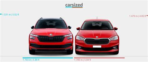 Infografika: porovnání interiérové variability Roomster vs Fabia