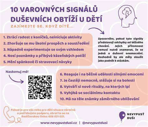 Infografika: Bezpečný postup při nabíjení autobaterií a varovné signály