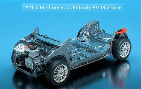 Obrázek: schéma platformy STLA Medium a elektrický pohon E-5008