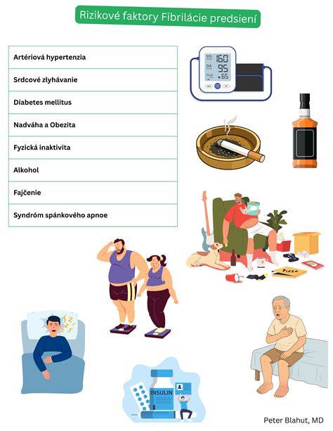 Infografika: Jak rozpoznat rizikové faktory hladu u dětí a možnosti zásahu