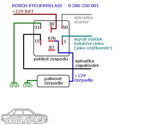 Infografika: Schéma elektrického zapojení startéru, imobilizéru a palivového čerpadla