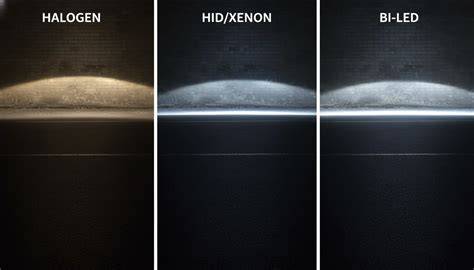 Infografika: Porovnání koncepce halogen vs. Bi-LED světlometu