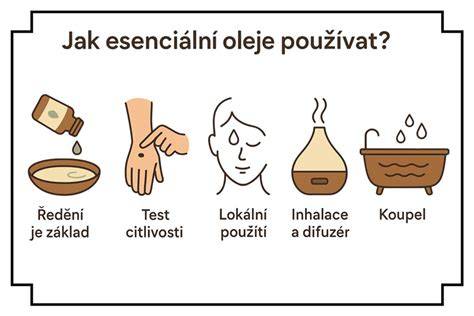 Infografika: Přehled olejů Dexoll a jejich použití