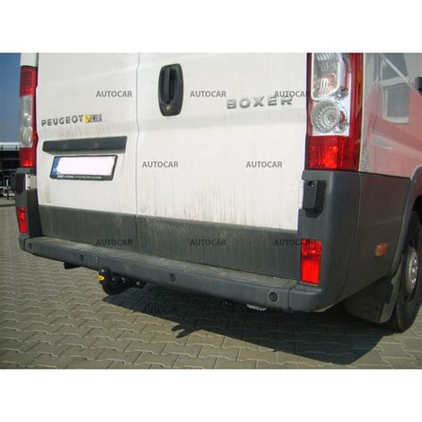 Infografika: Srovnání pevného a odnímatelného tažného zařízení pro Peugeot Boxer