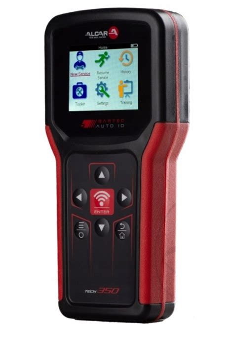Mapa pokrytí TPMS senzorů pro motocykly: hlavní značky a kompatibilní modely