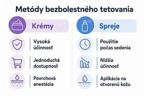 Infografika: Porovnanie bubnových a kotúčových bŕzd a ich aplikácie