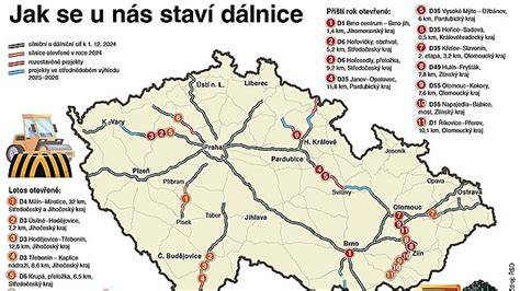 Infografika: Přehled typů dálniční známky, platnost a sazby
