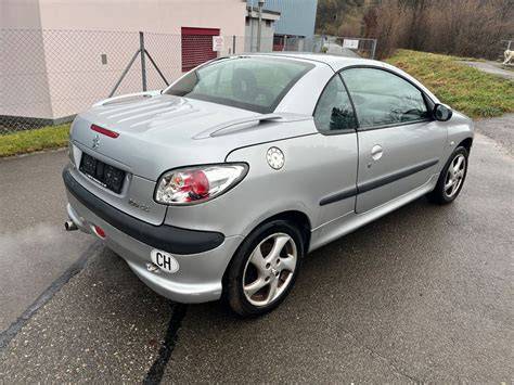 Infografika: Přehled hlavních dílů pro Peugeot 206 Cabrio GT