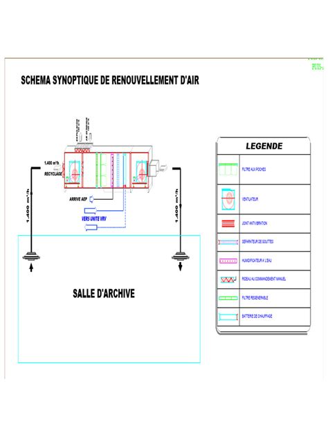 Infografika: Schéma zón BLIS a CTA kolem vozu