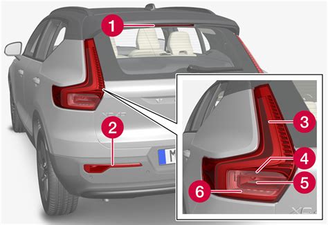 Infografika: Ovládání kufru a LED ambientního osvětlení ve Volvo XC40