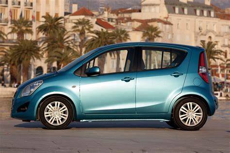 Mapa porovnání výšky a prostoru v interiéru mezi Suzuki Splash a konkurenty