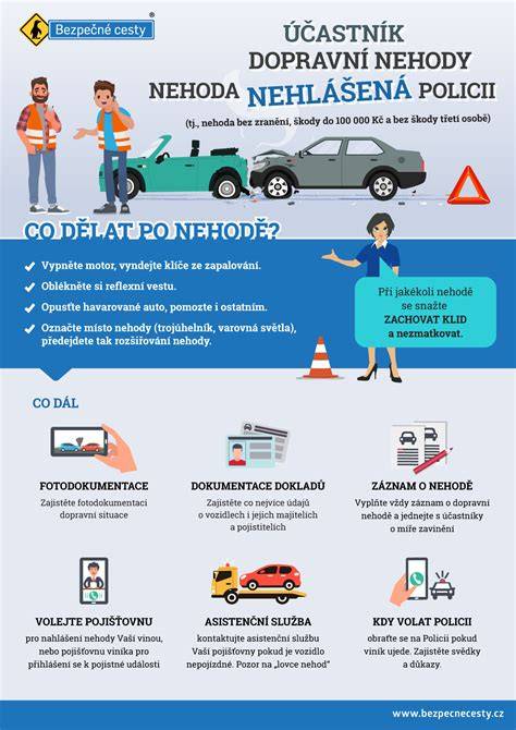 Infografika: Místa nehody a průběh události