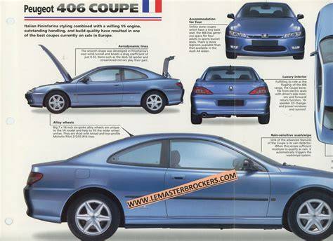 Infografika s přehledem rozměrů Peugeot 406 Coupé Phase I