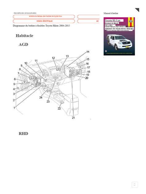 Schéma typu karoserií Toyota Hilux