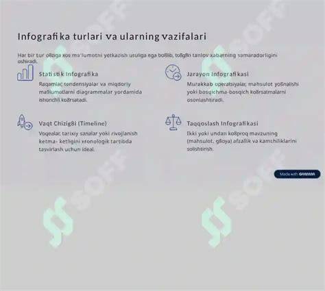 Infografika: principy dočasného placeholder řešení a fingerprintingu