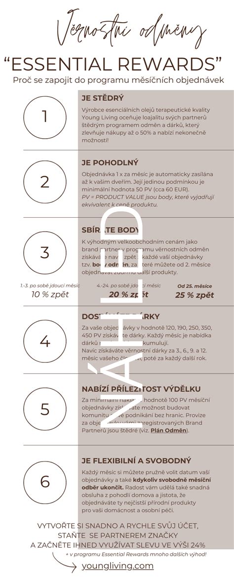 Infografika: Přehled kategorií veteránů a dodávek